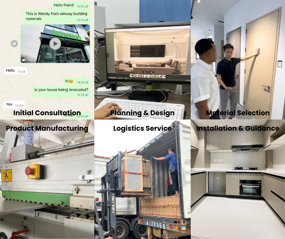 Our Services in Detail